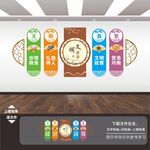 食堂餐厅标语形象墙背景墙挂画