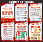 建筑工厂119消防月宣传海报