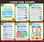 建筑工地工厂消防安全日