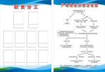 产地检疫办理流程图