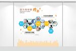 企业楼梯文化墙