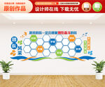 团队风采照片墙