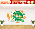 珍惜粮食文化墙