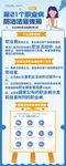 职业病防治法