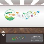 音乐室文化墙