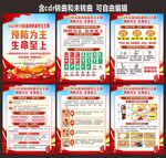 校园消防安全