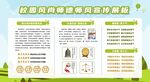 校园师风师德建设宣传栏