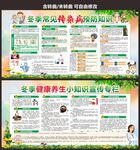 冬季传染病健康教育宣传栏