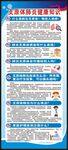健康教育知识展架