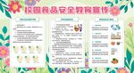 校园食品安全教育宣传栏