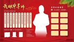 微商创业导师介绍 