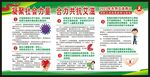 世界艾滋病日宣传栏