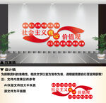 社会主义核心价值观