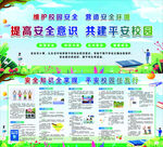 校园安全宣传栏 