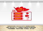 政治三力文化墙