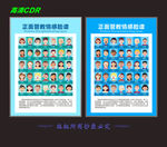 情感脸谱