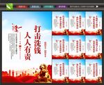 反洗钱宣传展板