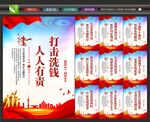 反洗钱海报