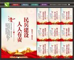 民兵宣传