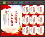 民兵工作站