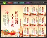 民兵