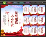 民兵建设