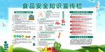 食品安全知识宣传栏