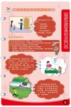 中学安全教育挂图