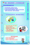 中学安全教育挂图