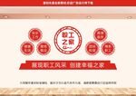 工会职工之家文化墙图片