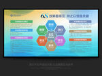 6S管理