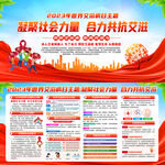 2023艾滋病日