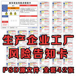 生产企业双重预防风险告知卡