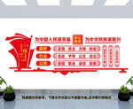 核心价值观文化墙