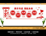 企业文化墙