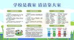 创建卫生校园宣传栏展板
