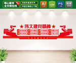 建党精神文化墙