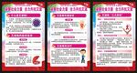 艾滋病日展板