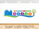 五水共治