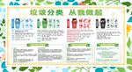 垃圾分类展板