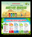  垃圾分类宣传栏