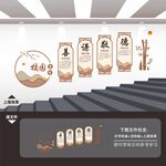 校园楼梯文化墙