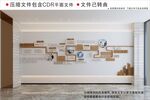 现代企业发展历程文化墙