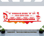 廉洁医院文化墙