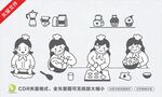 蛋糕烘培文化墙