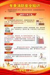 冬季消防安全防火海报