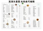 奶茶店价目表