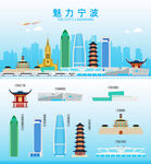 宁波