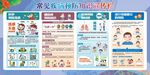 常见疾病预防知识宣传