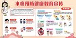 水痘预防健康教育